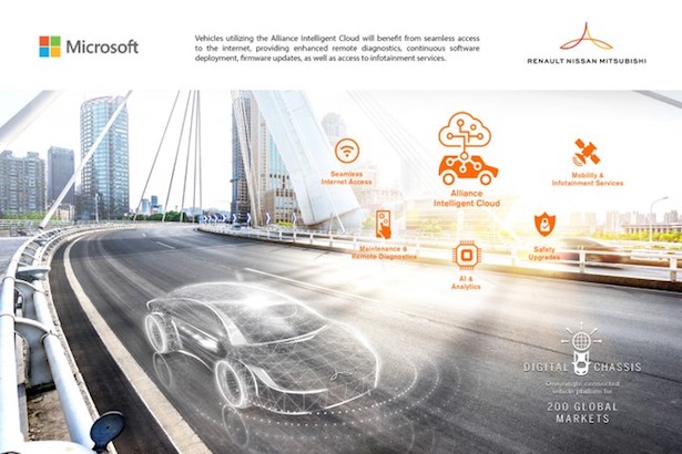 Renault & Microsoft Renault & Microsoft
